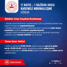İçişleri bakanlığı 29 nisan ila 17 mayıs tarihleri arasında uygulanacak tam kapanma genelgesini yayımladı. Kademeli Normallesme Tedbirleri Genelgesi Hk Gaziantep Sanayi Odasi