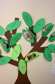 A Crafty Life Our Family Tree Family Tree Craft Family Tree Project Family Tree For Kids