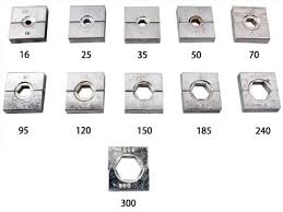 Buy Tms 16 Ton Hydraulic Wire Battery Cable Lug Terminal