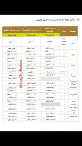 لطيفة الدليهان Pa Twitter عدد الوكيلات يكون حسب التشكيلات المدرسية الواردة في الدليل