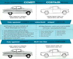 Image result for Inlet Blue 1960 Comet