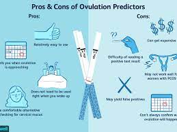 Check spelling or type a new query. Using Ovulation Test Strips To Detect Ovulation