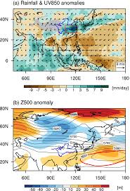 نتیجه جستجوی لغت [shadings] در گوگل