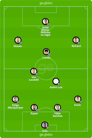 Jun 03, 2021 · ponte preta 0 (14) x (13) 0 botafogo. Tk9e3funzt426m