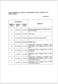 Peluang baik bagi yang berjaya. Laman Web Untuk Permohonan Ke Sbp Sk 2 Sultan Alam Shah Facebook