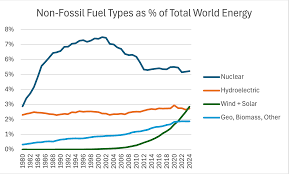 Image result for Nile Green 1988 Audi