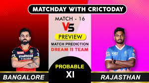 We talk about ipl 2021 season and most people have just one team on their mind, rcb. S6otkmxhv1v1gm