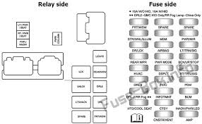Mazda 2 sport mazda 2 touring mazda 2200 mazda 2300 mazda 2500 mazda 2600 mazda 3 grand touring mazda 3 i mazda 3 i grand touring mazda 3 i sport mazda 3 i sv mazda 3 i touring mazda 3 mazdaspeed mazda 3 s mazda 3 s grand touring mazda 3 s. 2011 Buick Enclave Fuse Box Location Favor Decorati Wiring Diagram Page Favor Decorati Reteambito It