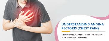 Image result for Angina Pectoris