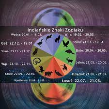Maybe you would like to learn more about one of these? Co Naprawde Oznacza Twoj Indianski Znak Zodiaku