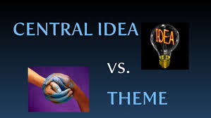 A central idea is the definitive and unifying theme or idea of a story or article. Central Idea Vs Theme By Anthony Davis On Prezi Next