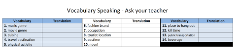 Celebrity wheel of fortune premieres 1/7. 14 321 Free Vocabulary Worksheets