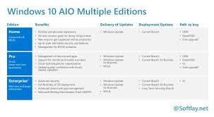 If you want to use an app from outside of the google play store, you can install the app'. Aio Downloader For Windows Giftd0wnload
