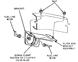 My 1993 chevy blazer k5 1500 will not start. Diagram Chevy Fuel Filter Diagram Full Version Hd Quality Filter Diagram Mtswiring Lacolombaiagriturismo It