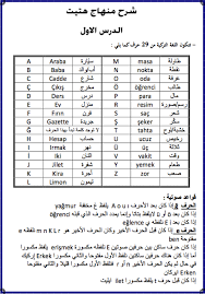 تعلم اللغة التركية الدرس الأول مرآة سوريا Syrian Mirror