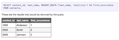 Extend The Power Of The Instr Function With The Regexp Instr Function In Mariadb And Perform Regular Expression Pattern Ma Regular Expression Function Tutorial