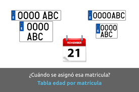 Adesão da unb à comunidade acadêmica federada (cafe) e acesso a eduroam (education roaming). Tabla Edad Matriculas Por Mes Y Ano Seis En Linea