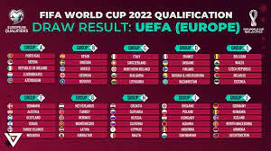 Fifa World Cup 2022 European Qualifiers Draw Result Group Stage Youtube
