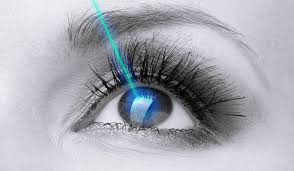 Laser Eye Surgery Refractive Procedures Lasik Eye Surgery Lasik Surgery Laser Eye Surgery Cost