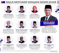 Infografik Page 9 Sinar Harian