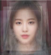 Oc Average Face Of Female K Pop Idol Dataisbeautiful