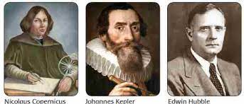 Berikut pembahasan soal dan kunci jawaban buku tematik tema 9 kelas 6: Kunci Jawaban Tema 9 Kelas 6 Halaman 184 187 190 191 192 194 195 Subtema 3 Pembelajaran 5 Halo Belajar