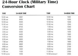 38 Regular To Military Time Conversion Chart Army Standard