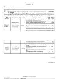 Permainan tenis meja biasanya dimainkan di dalam ruangan dengan menggunakan sebidang papan atau meja yang dibatasi net atau jaring pada bagian seiring perkembangan zaman, tenis meja dijadikan sebagai olahraga olimpiade. Kisi Kisi Soal Pjok 6