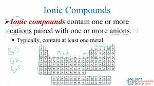 Metal + nonmetal to figure out whether an element is a metal or a nonmetal, look at the periodic table. Chemistry Lesson Identifying Ionic Vs Molecular Compounds