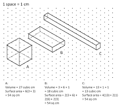 And its surface area 68,800 square kilometers. Unit 11 Volume And Surface Area Answer Https Encrypted Tbn0 Gstatic Com Images Q Tbn And9gcqkwsmjvsmf7klunlc5vzkrsdevw3uxk Ifpsua1lsb9qtj30wf Usqp Cau Q15 What Will Be The Lateral Surface Area Of Cone If