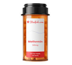 Image result for Metformin