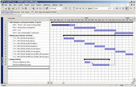 Implementation Plan Template Excel Elegant Project Planning Template Implementation Plan Project Planning Template Business Plan Template