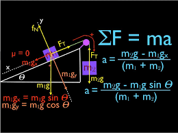 Pin On Fisica