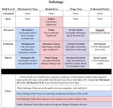 This website contains information, links, images and videos of sexually explicit material (collectively, the sexually explicit material). Origin Realignment War For Peace Discord Based Rp Updated 4 11 21 New Cinematic Introduction Page 2 Role Playing Warframe Forums