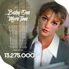 © 1998 zomba recording corporation / zomba recording llc. Pop Updates Britney Spears Baby One More Time Facebook