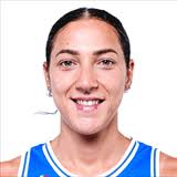 3x3 Italia Finals Riccione