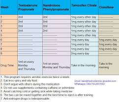 Pin On Steroid Powder Testosterone Powder Uk