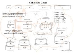Cake Size Chart Fancys Cake