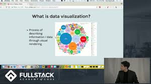 Tableau Tutorial Learn How To Use Tableau Youtube