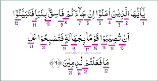 Read and learn surah hujurat 49:6 to get allah's blessings. Hukum Tajwid Al Quran Surat Al Hujurat Ayat 6 Lengkap