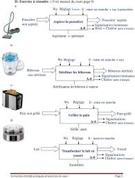 Pdf Telechargement Gratuit