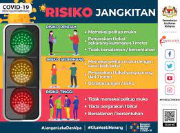 Pejabat pergigian daerah kinta jalan penglima bukit gantang wahab, 30590 ipoh, perak darul ridzuan. Pejabat Kesihatan Daerah Kinta Home Facebook