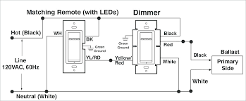 Always wire the ground (green 5. Dn 3930 Diagram For 7 3 Http Www Ford Trucks Com Forums 952700 Belt Diagram Wiring Diagram