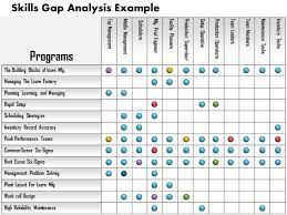 Check Out This Amazing Template To Make Your Presentations Look Awesome At Project Management Templates Analysis Management