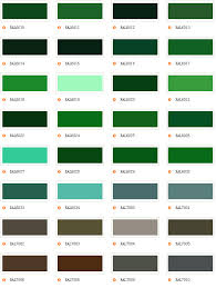 Ral Color Chart