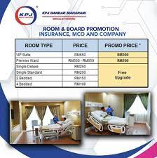 There was already a successful township nearby, bandar maharani that was established in 1885 by dato' muhamad salleh bin perang or popularly known as dato' bentara luar. Happy New Year Kpj Bandar Maharani Specialist Hospital Facebook
