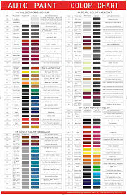 Hot Item Free Auto Paint Color Chart For High Quality China Paint