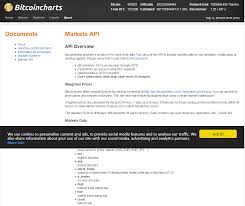 bitcoin charts markets api overview documentation