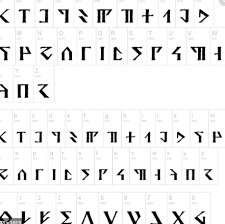 That doesnt necessarily mean that the font is free. Dwarvish 5e Language Dwarven In D D D D 5e Languages