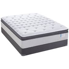 Fingerhut Sealy Posturepedic Anniversary Cushion Firm Pillowtop Mattress With Box Spring Queen Sealy Posturepedic Plush Mattress Mattress